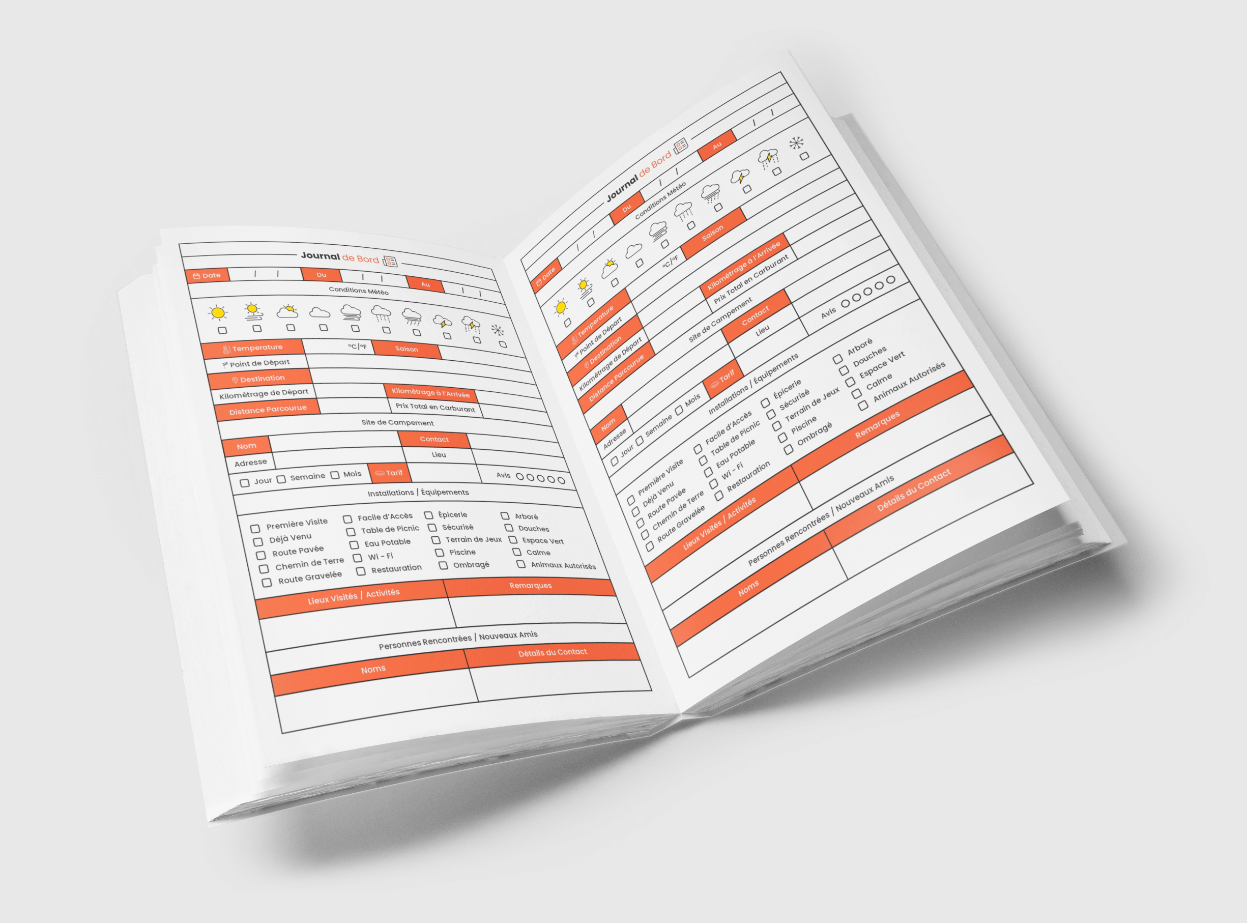 Ultimate Sprinter van conversion guide – Vanlife Essential book