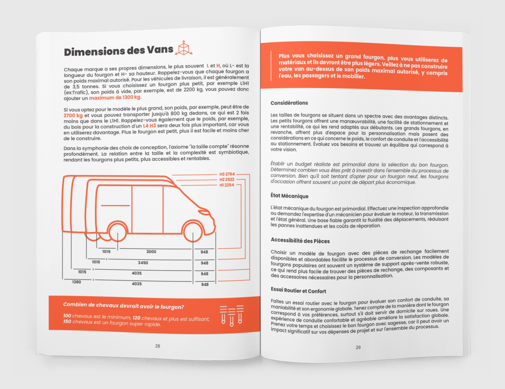 Vanlife Essential – camper van conversion tips and layout examples