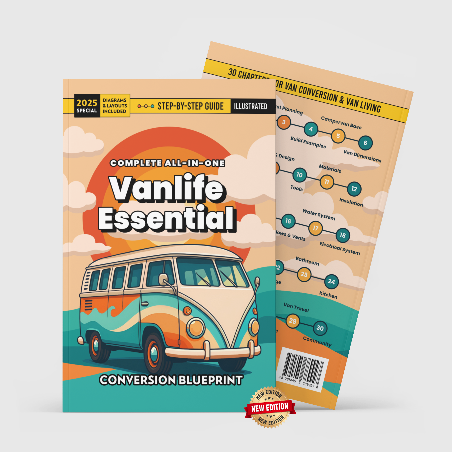 Van conversion complete guide for vanlife projects