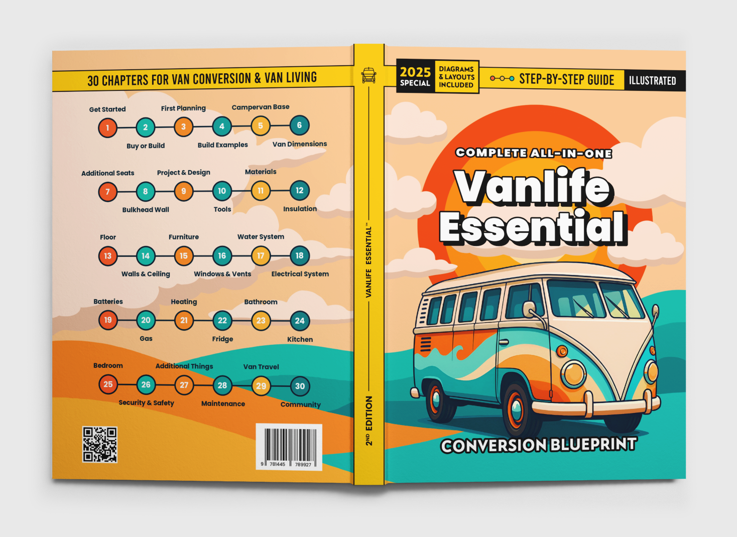 Van conversion Bible alternative – complete van conversion guide