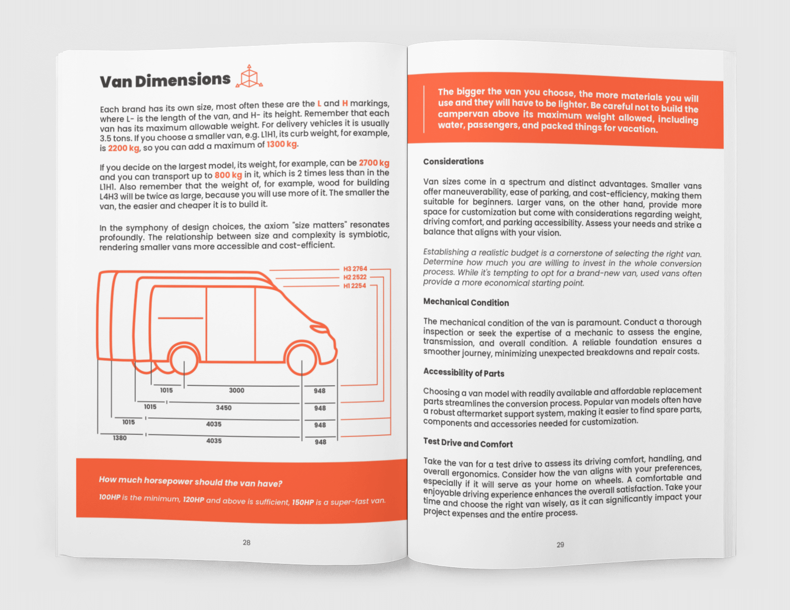 Van conversion for beginners – layout and build steps inside book
